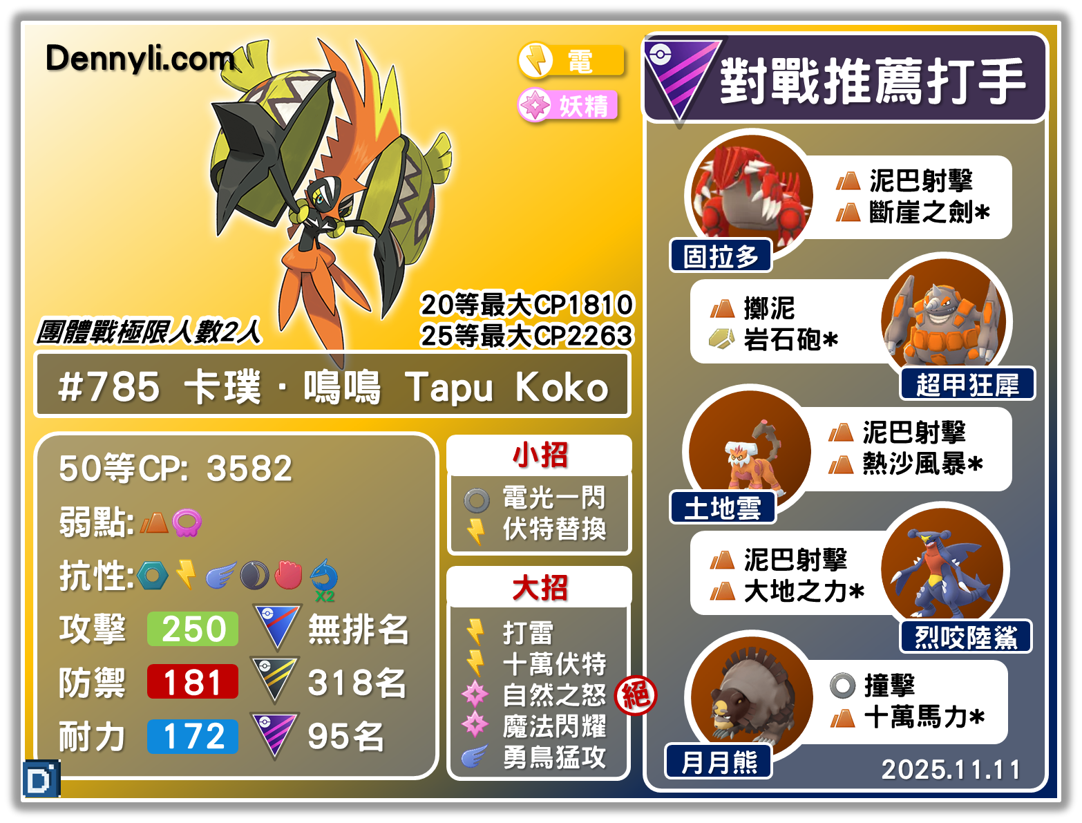 PokemonGO-Tapu-Koko-20251111