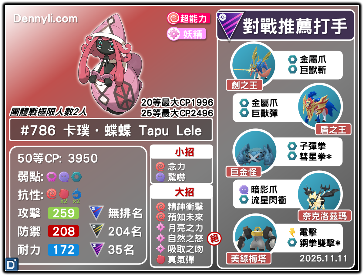 PokemonGO-Tapu Lele-20251111
