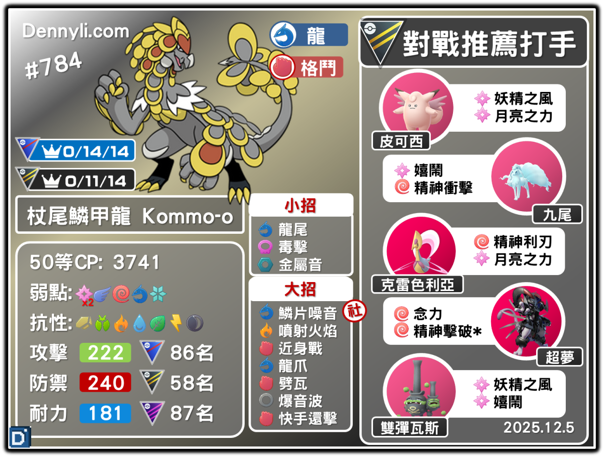 PokemonGO-Kommo-o-20251205