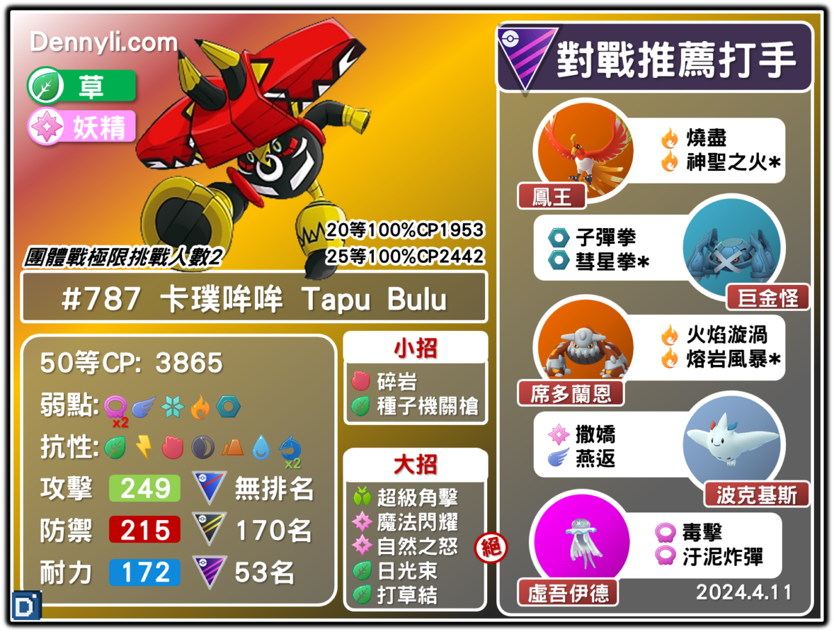 PokemonGO-Tapu-Bulu-20240411