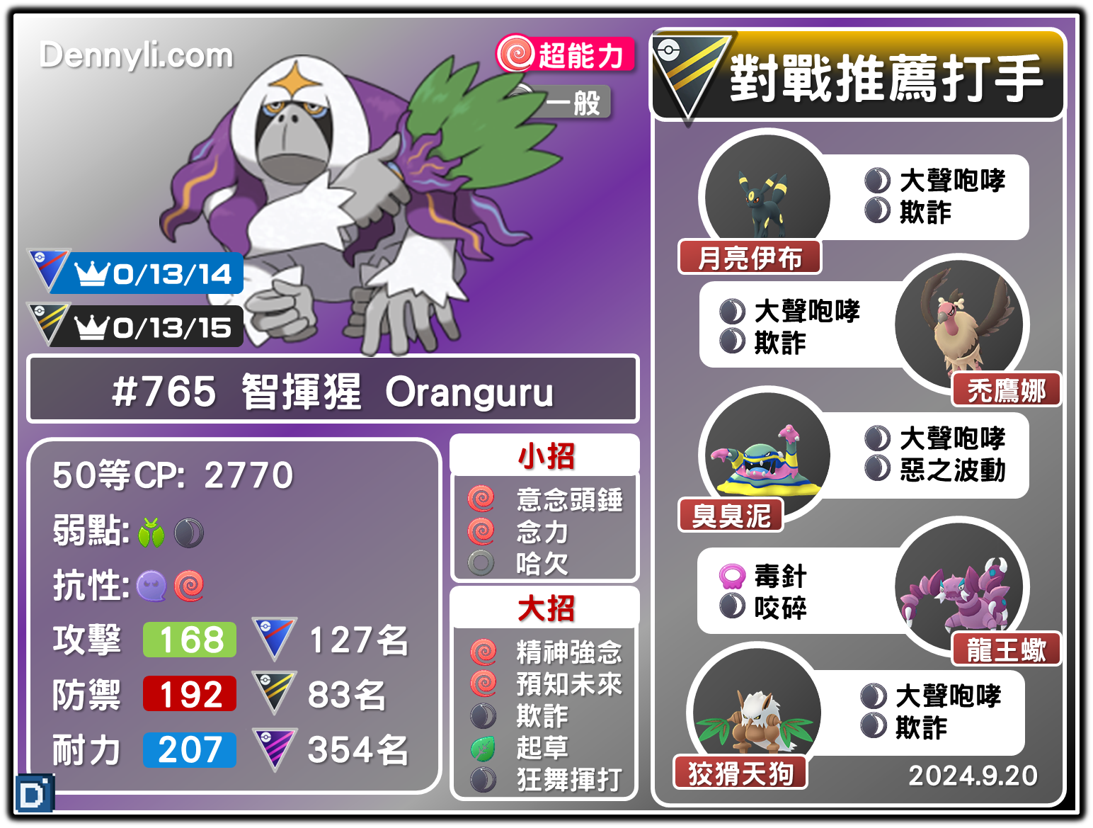 PokemonGO-Oranguru-20240920