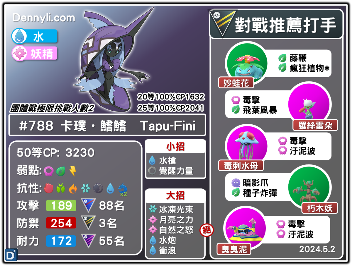 PokemonGO-Tapu-Fini-20240502