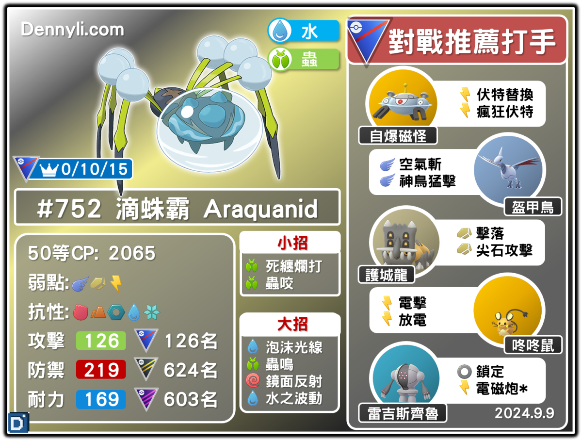 PokemonGO-Araquanid-20240909