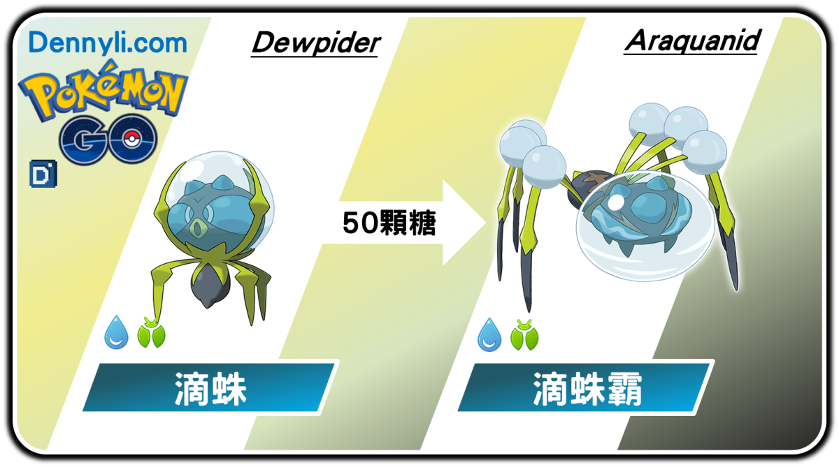 精靈寶可夢滴蛛霸進化階段