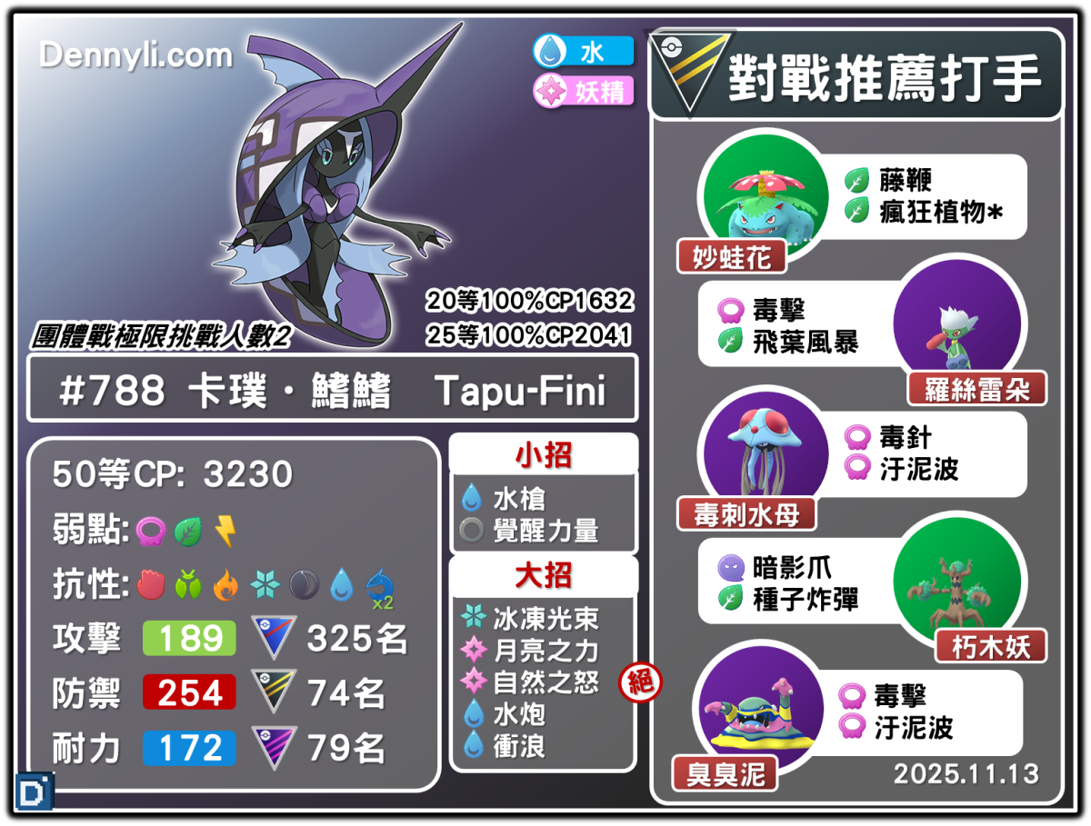 PokemonGO-Tapu-Fini-20251113