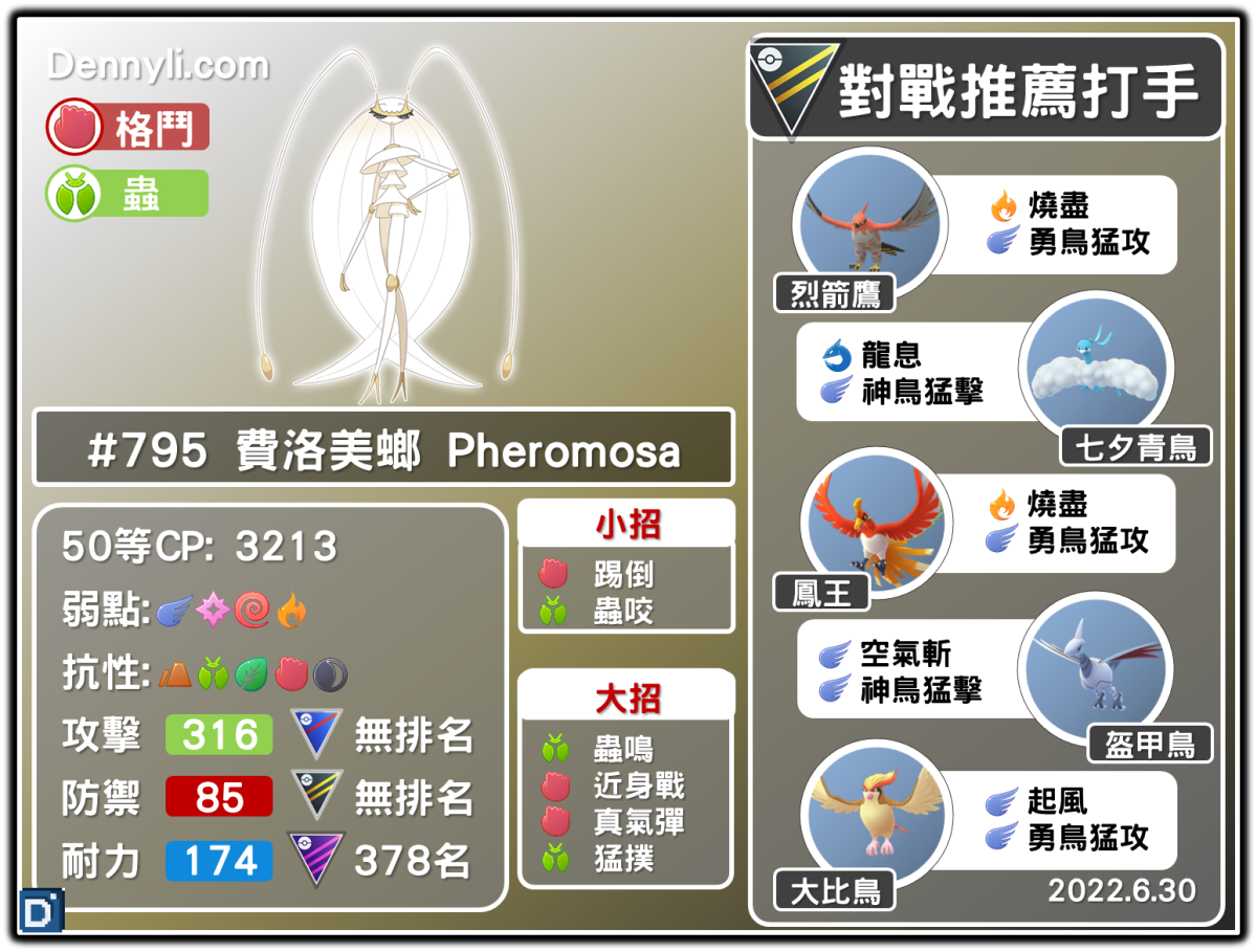 PokemonGO-Pheromosa