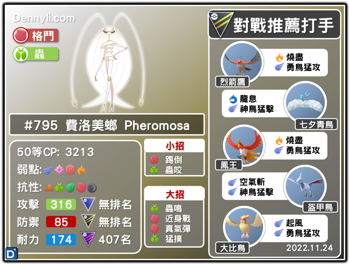 PokemonGO-Pheromosa