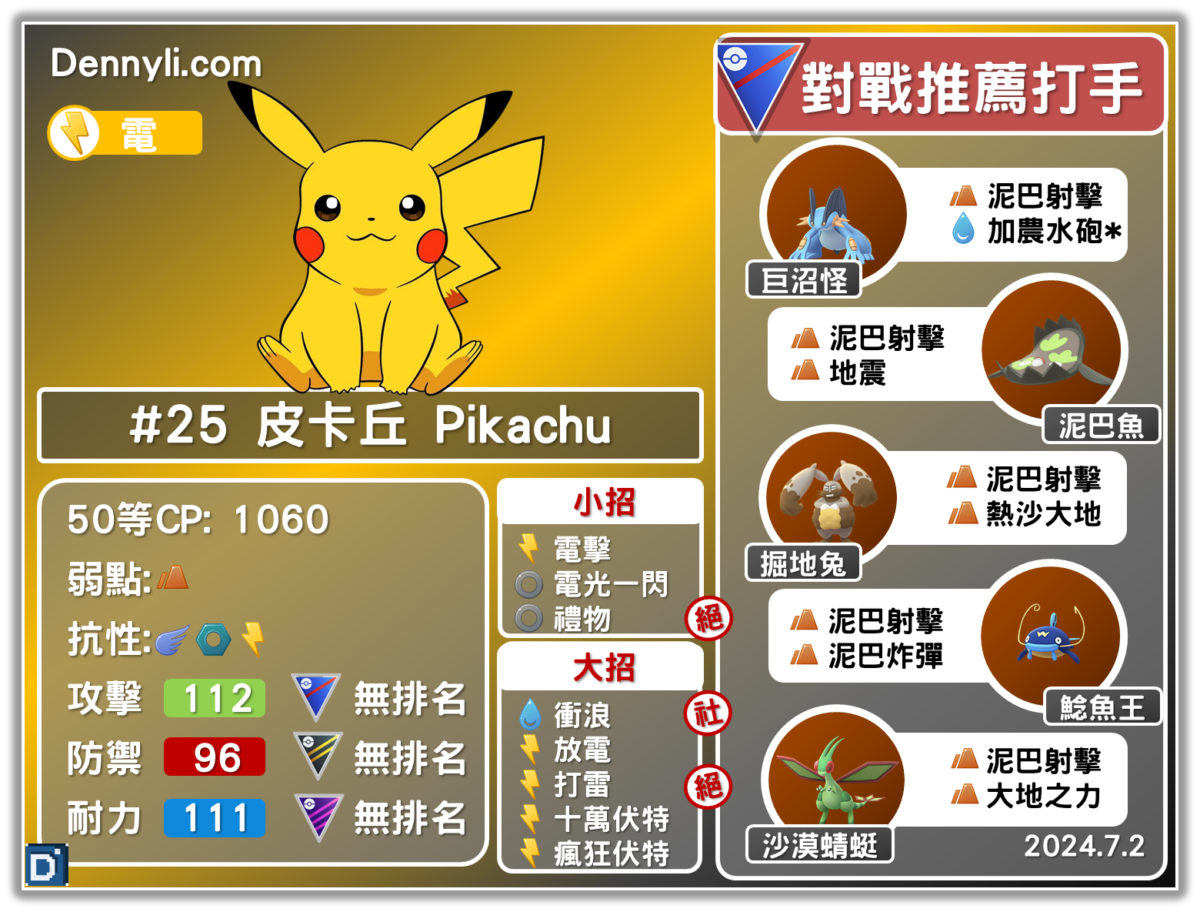 PokemonGO-Pikachu-20240702