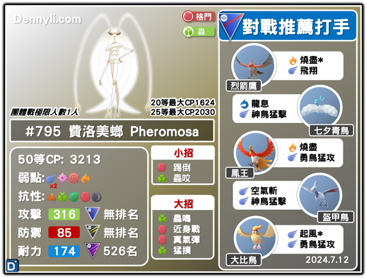 PokemonGO-Pheromosa-20240712