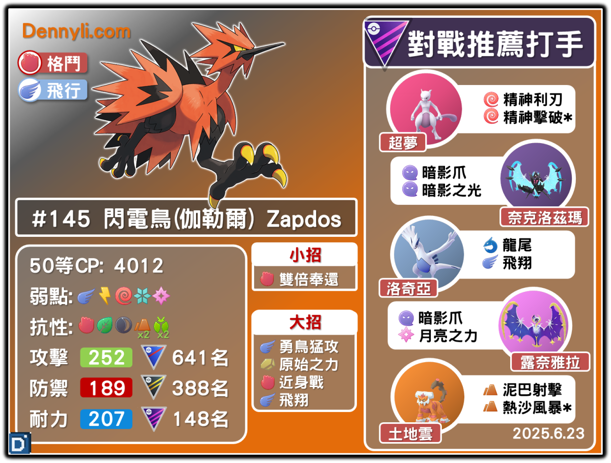 Pokemon GO Galarian Zapdos-20250623