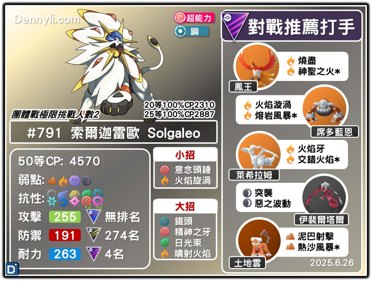 PokemonGO-Solgaleo-20250626