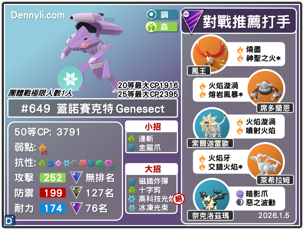 PokemonGO-Genesect-Chill Drive-20251229