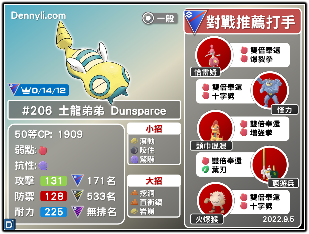 PokemonGO-Dunsparce
