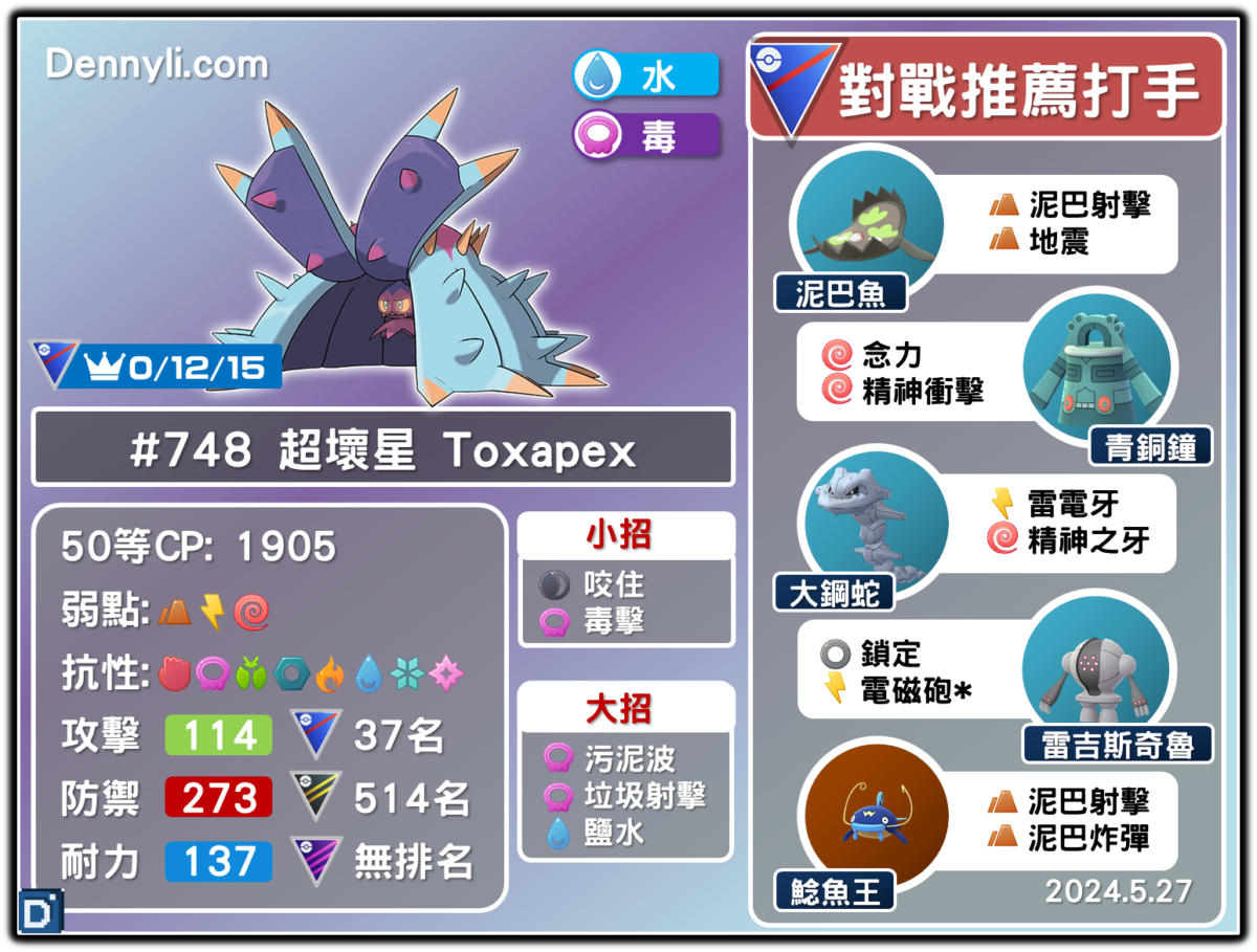 PokemonGO-Toxapex-20240527