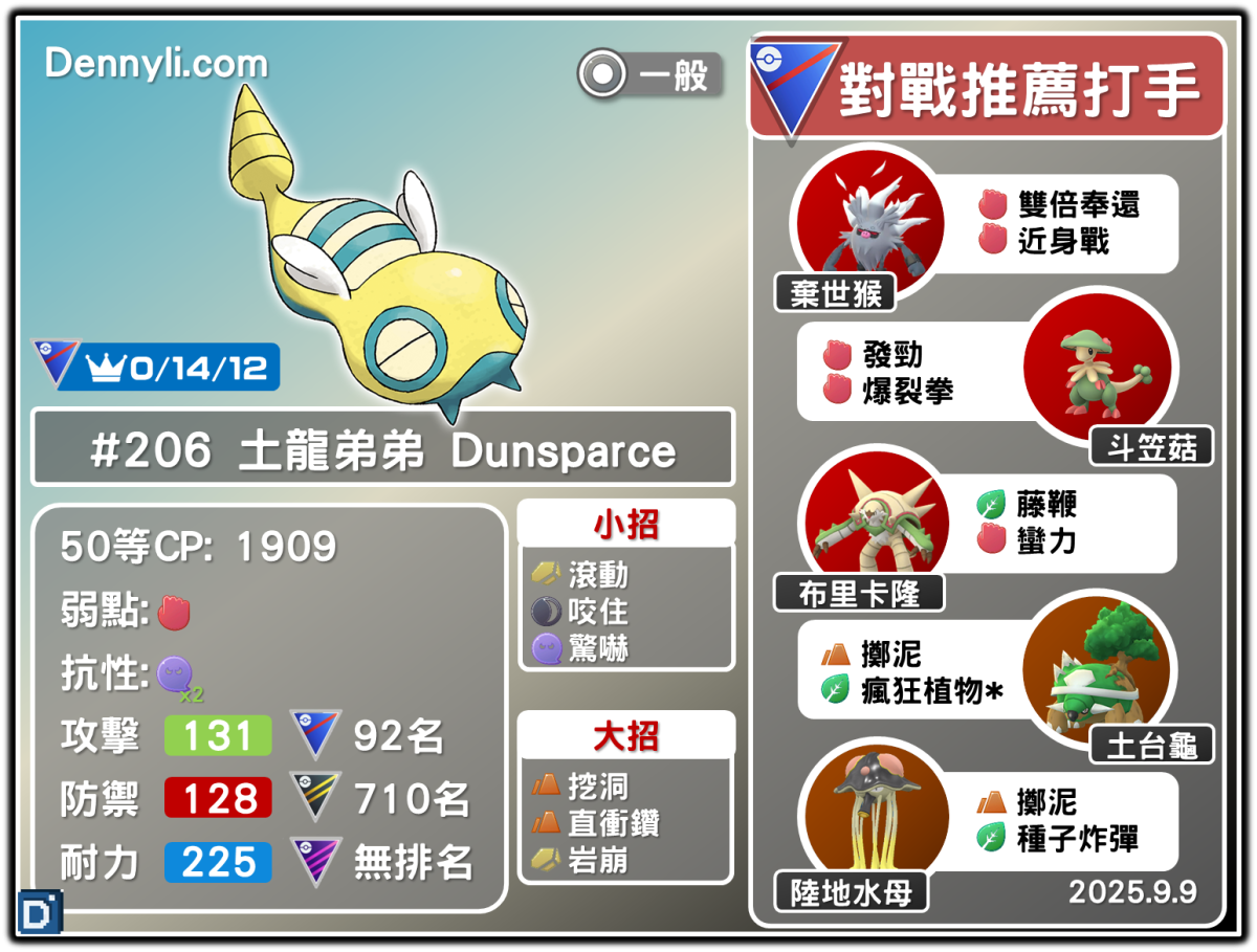 PokemonGO-Dunsparce-20250909