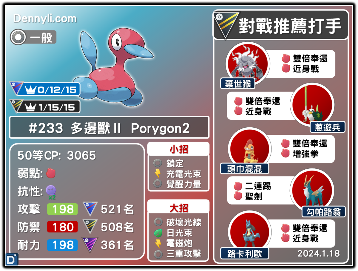 PokemonGO-Porygon2-20240118