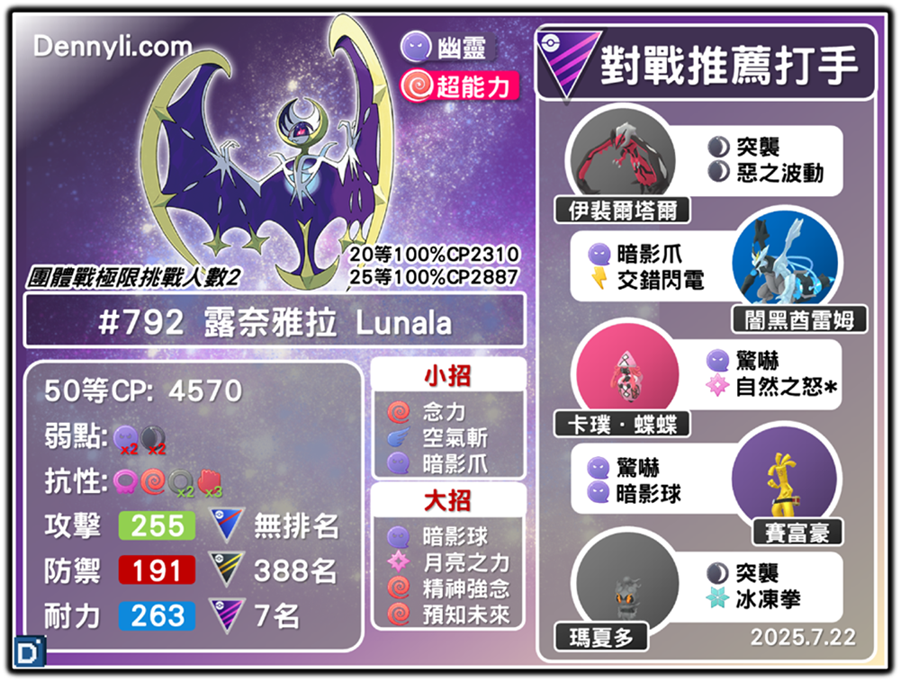 PokemonGO-Lunala-20250722 (2)