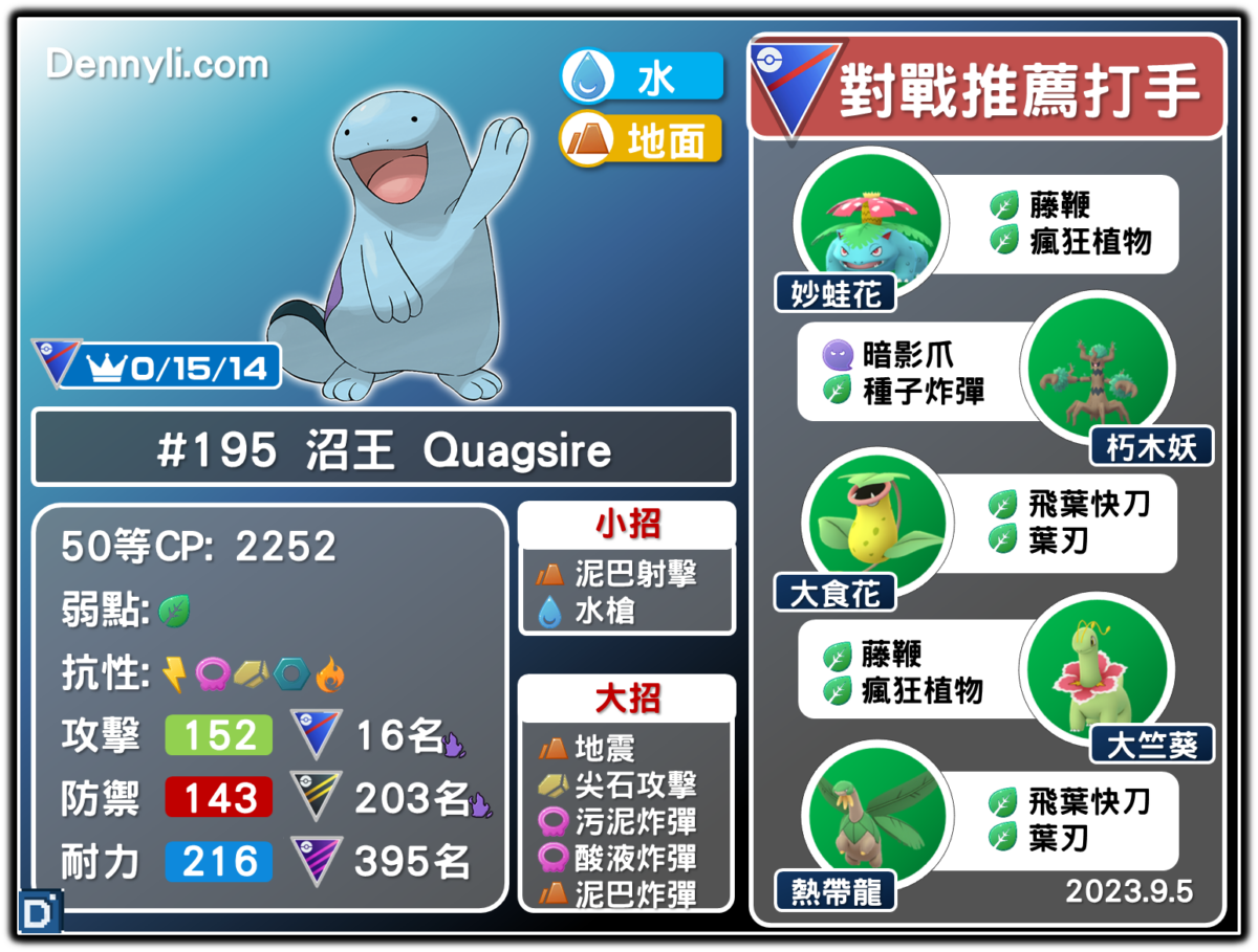 PokemonGO-Quagsire