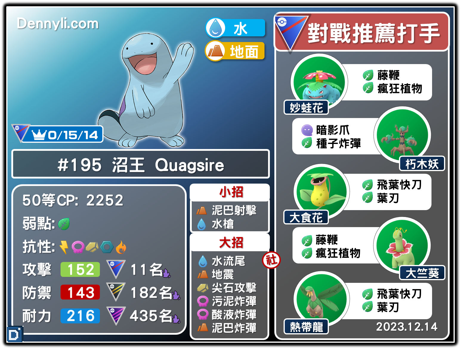 PokemonGO-Quagsire-20231214