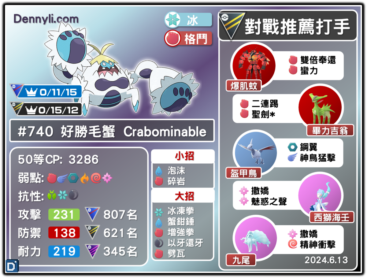 PokemonGO-Crabominable-20240613