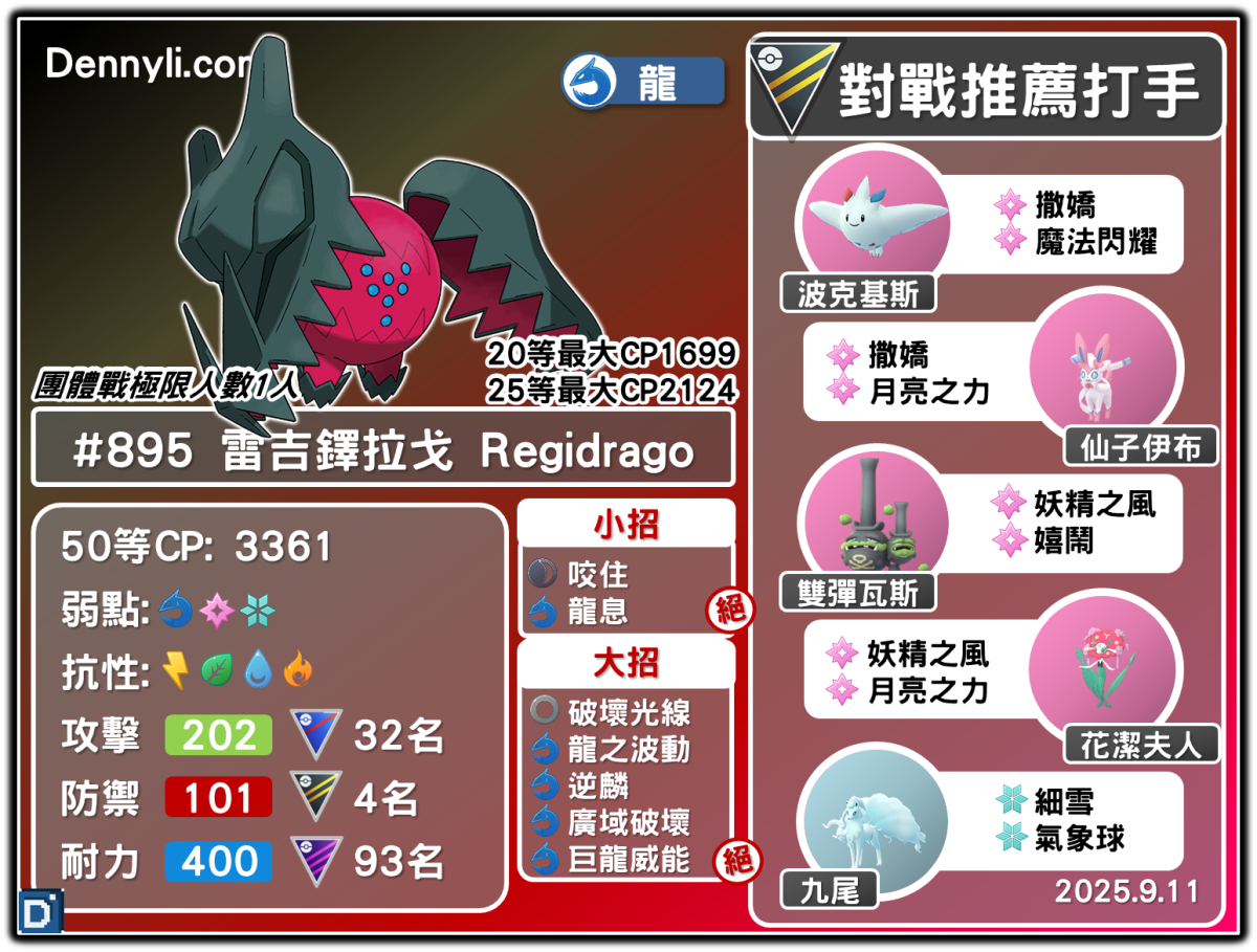 PokemonGO-Regidrago-20250911