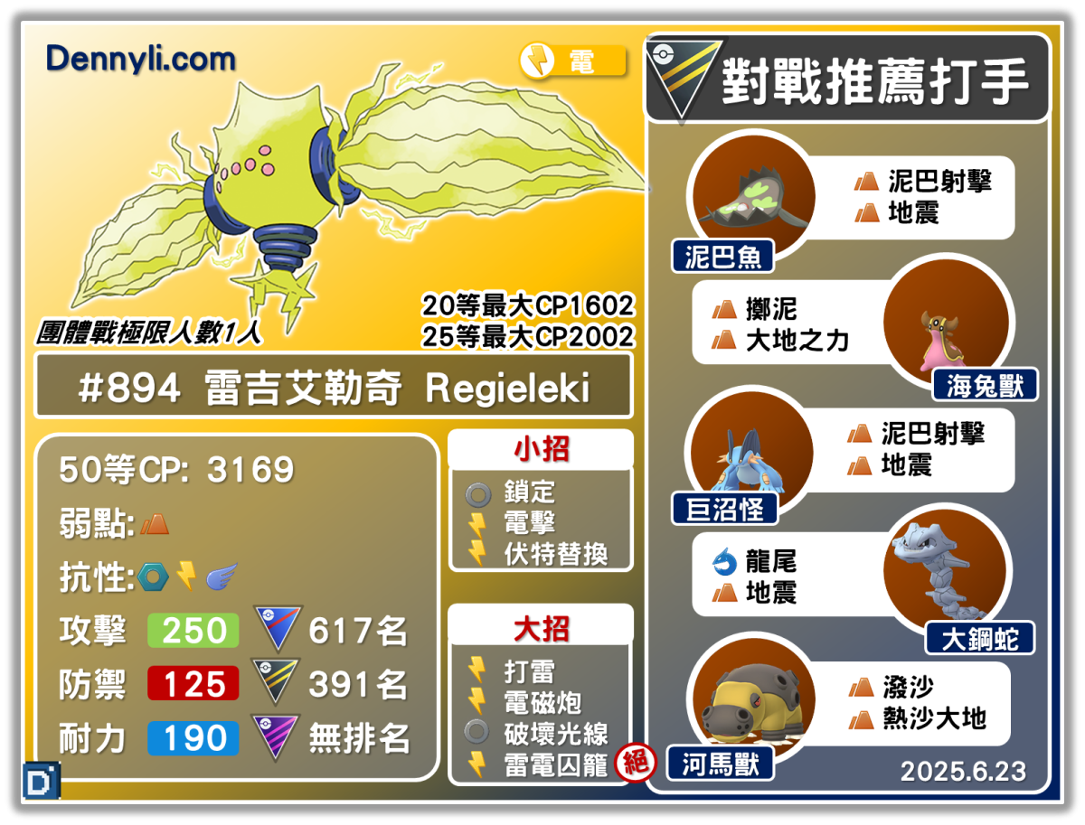 PokemonGo-Regieleki-20250623