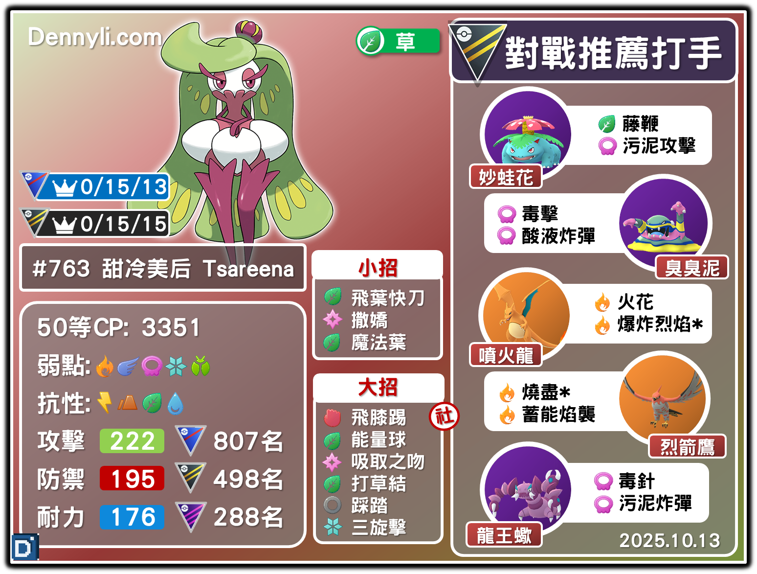 PokemonGoTsareena-20251013