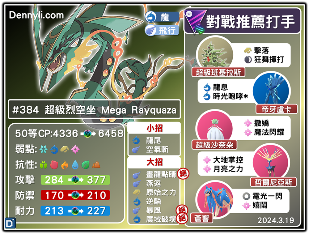 PokemonGo-Mega Rayquaza-20240319