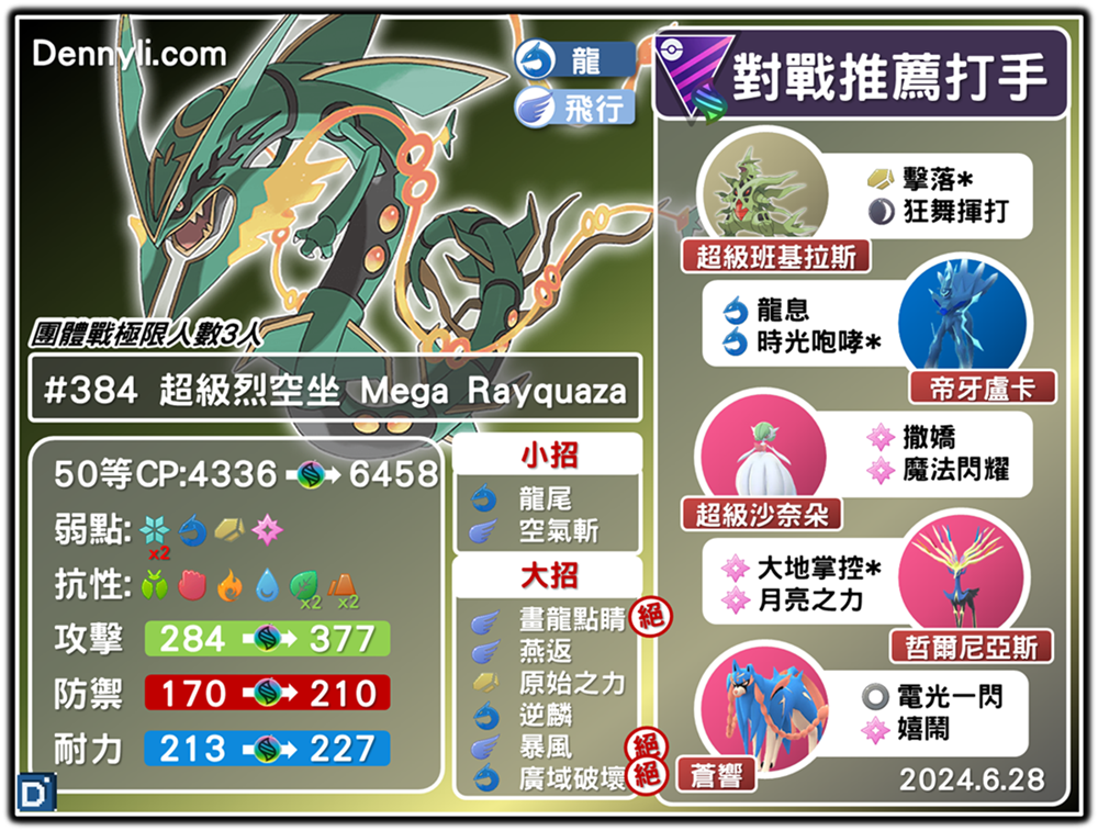 PokemonGo-Mega Rayquaza-20240628