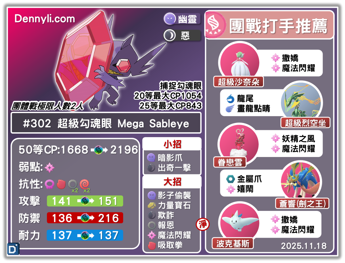 PokemonGo-MegaSableye-20251118