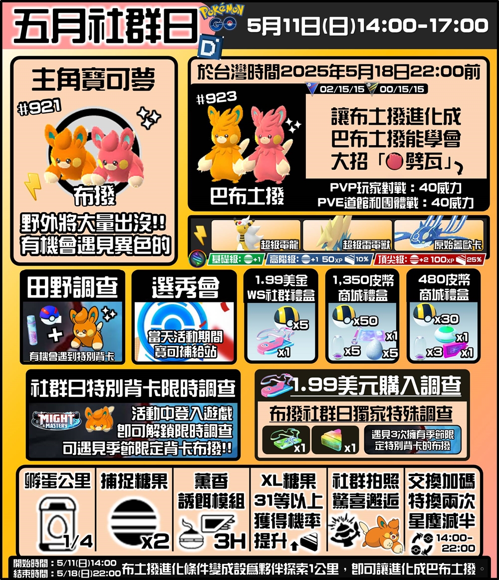 20250430五月巴布土撥社群日