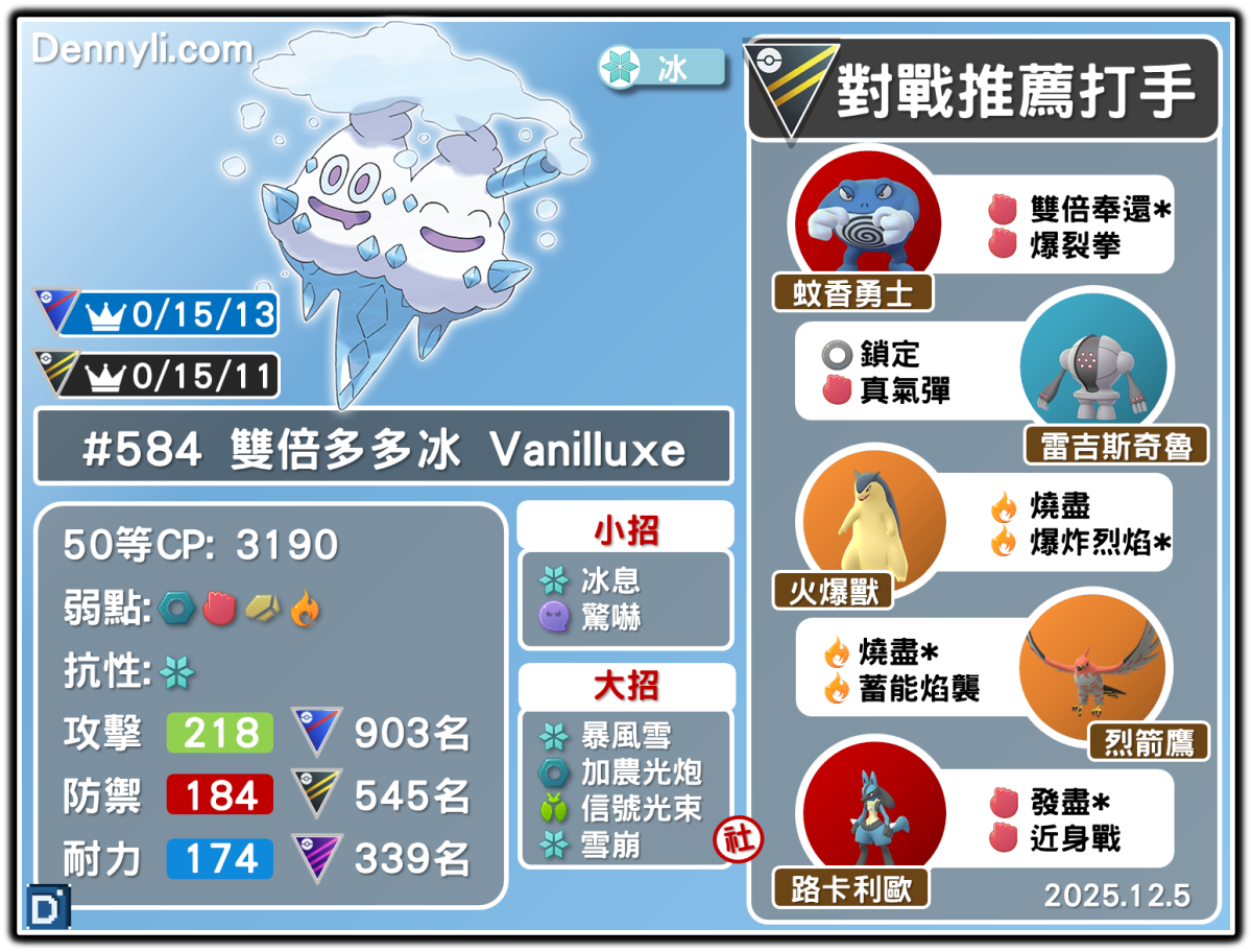 PokemonGo-Vanilluxe-20251205