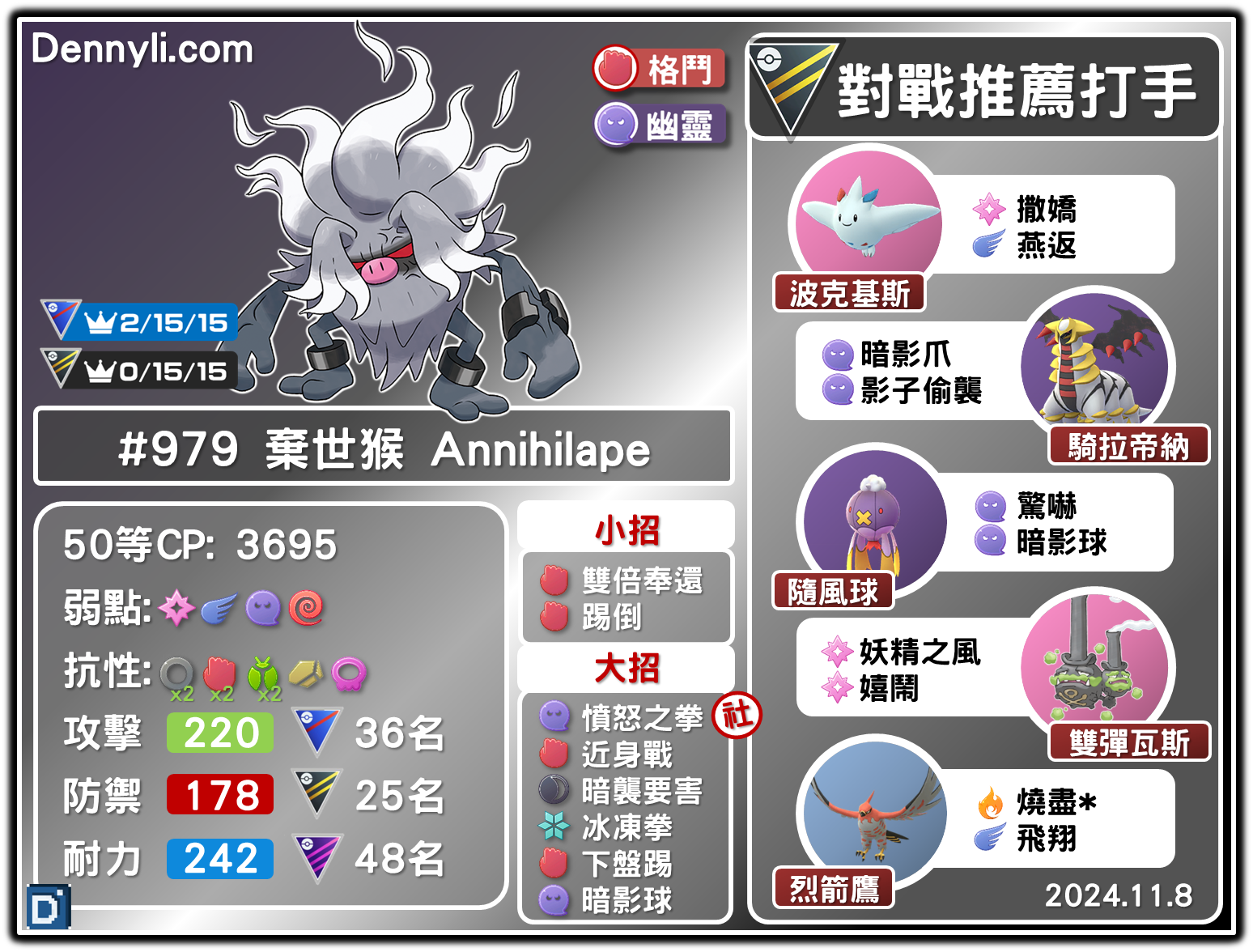 PokemonGo-Annihilape-20241108