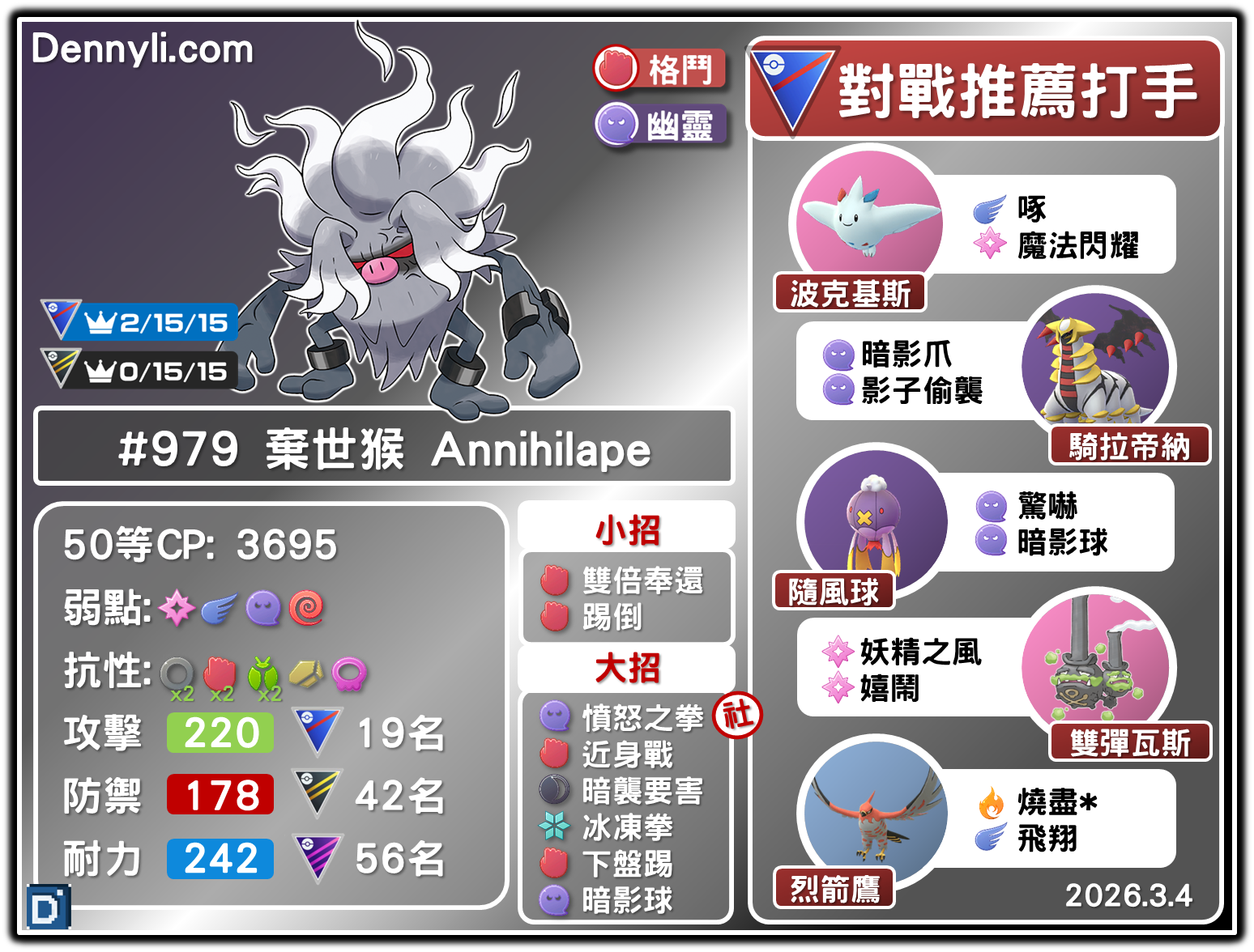 PokemonGo-Annihilape-20260304