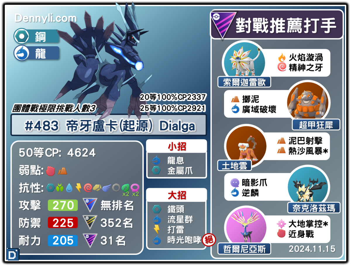 PokemonGO-Dialga Origin-20241115