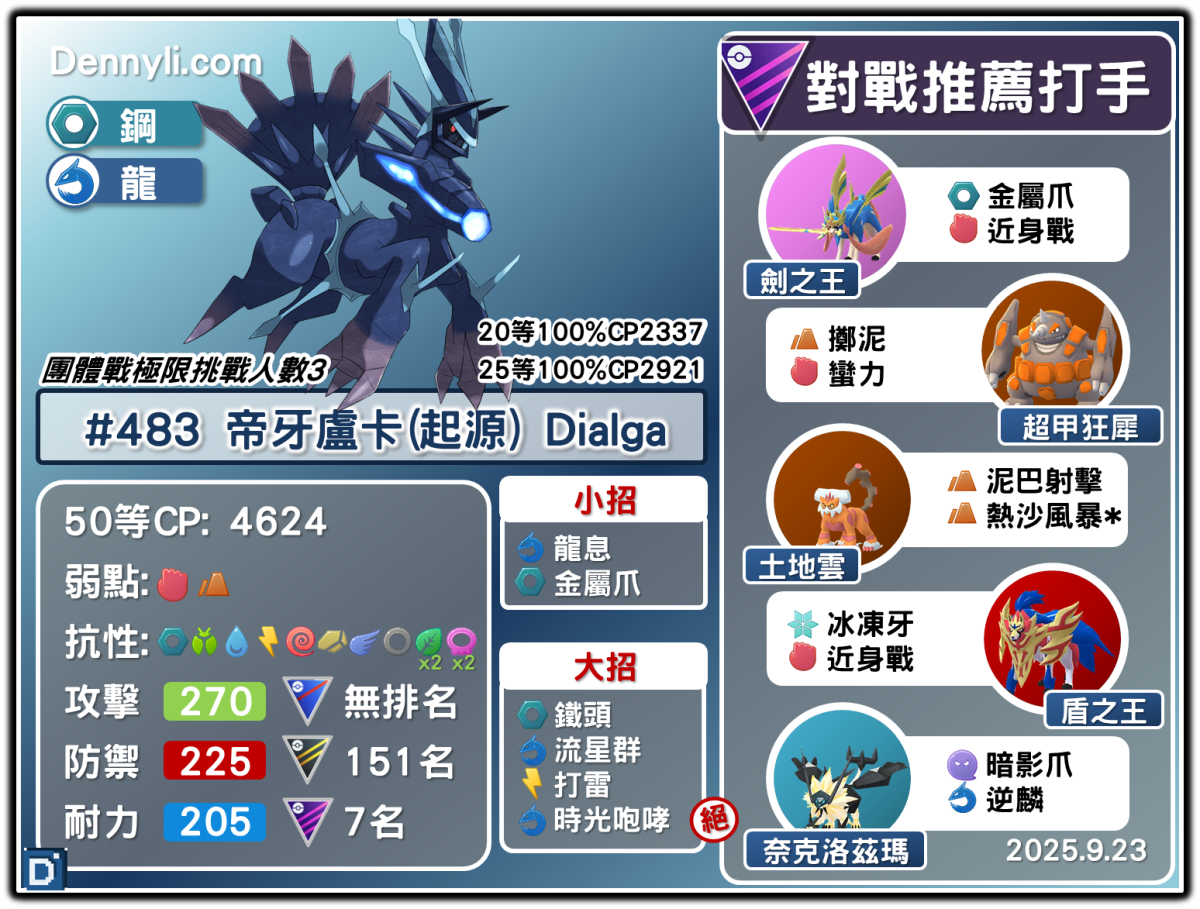 PokemonGO-Dialga Origin-20250923