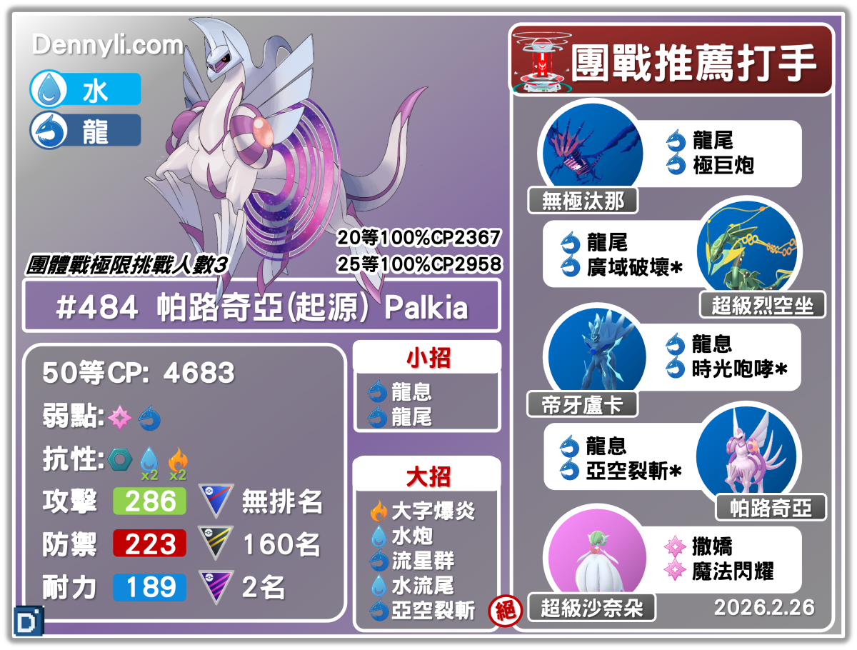 PokemonGO-Palkia Origin-20260226