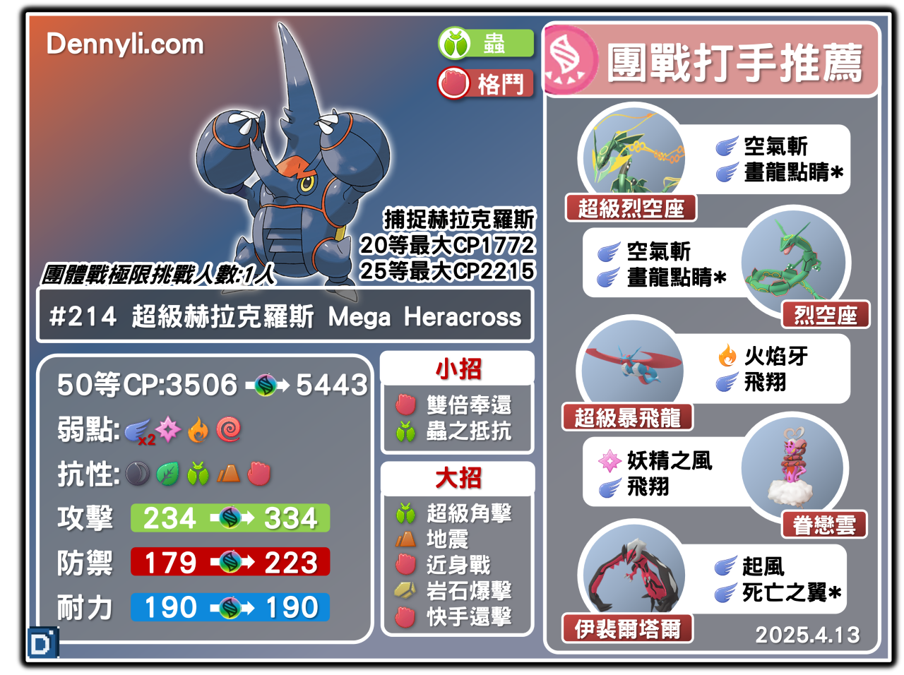 PokemonGo-MegaHeracross-20250413