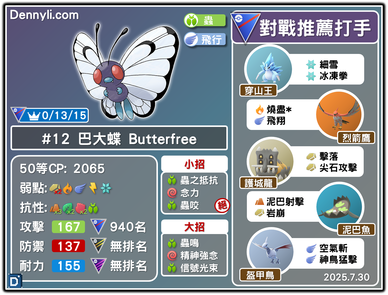 PokemonGo-Butterfree-20250730