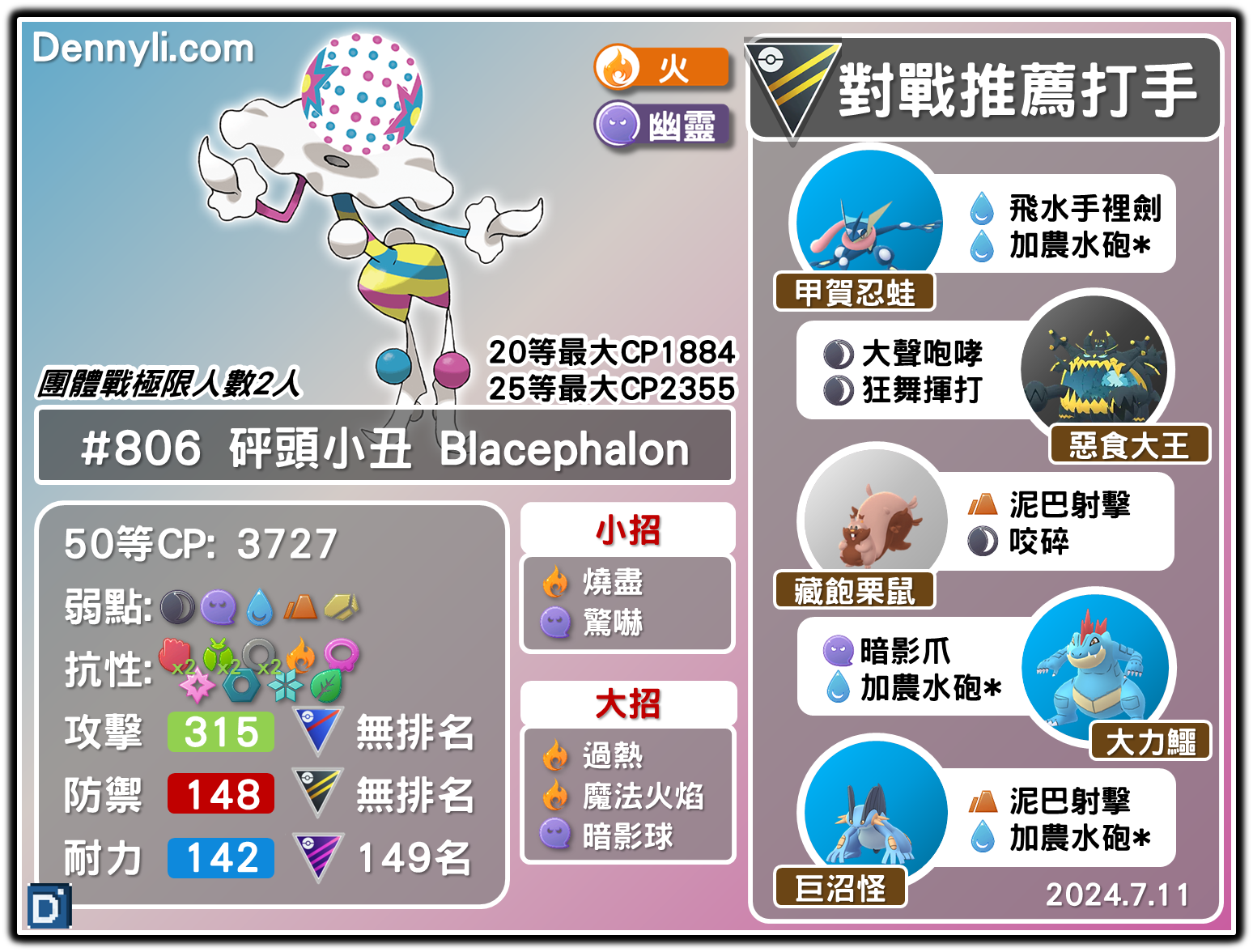 PokemonGo-Blacephalon-20240711