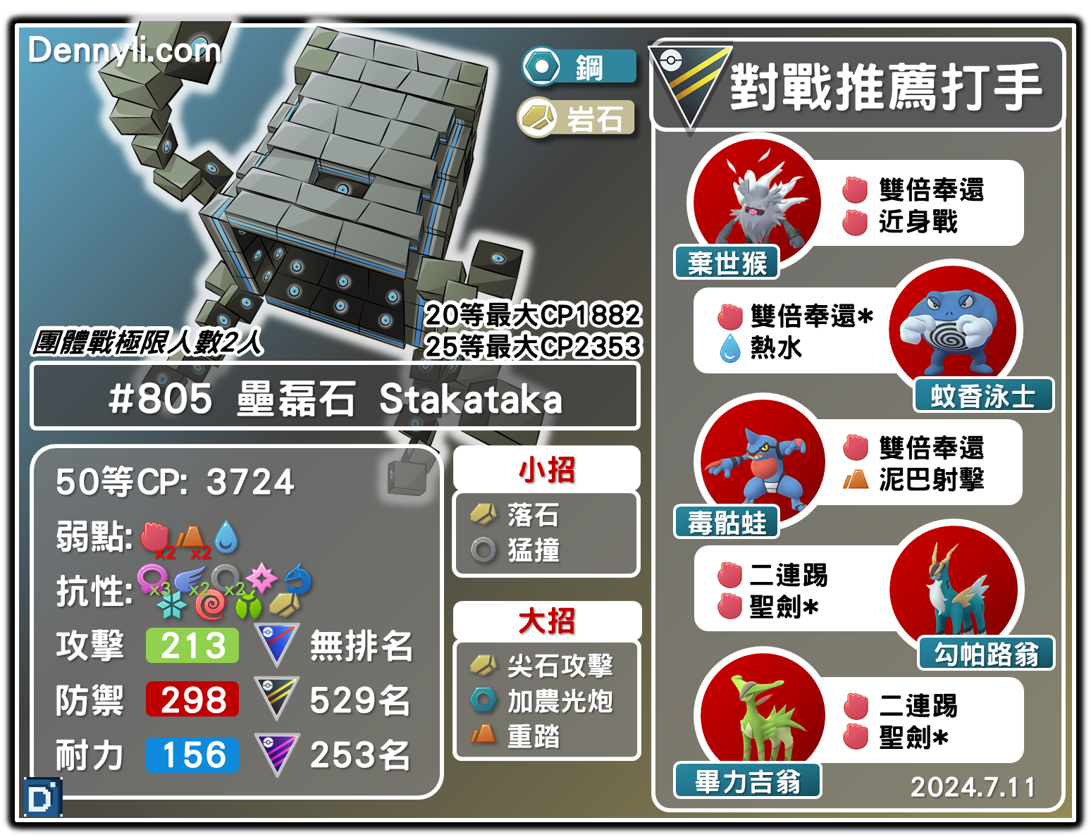 PokemonGo-Stakataka-20240711