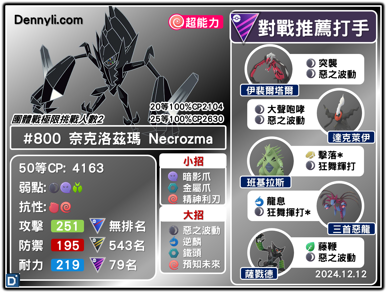 PokemonGO-Necrozma-20241212