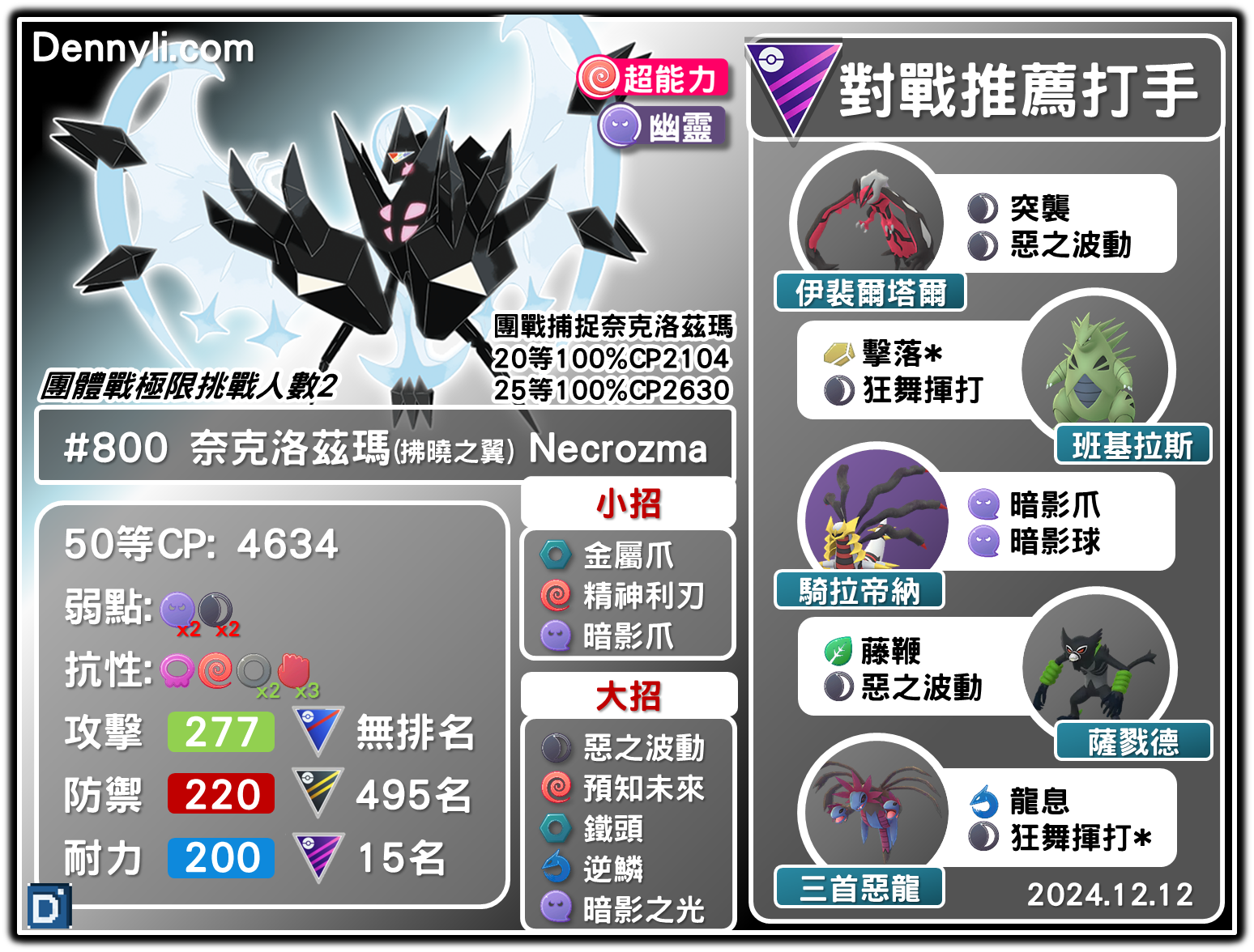 PokemonGo- Dawn Wings Necrozma-20241212