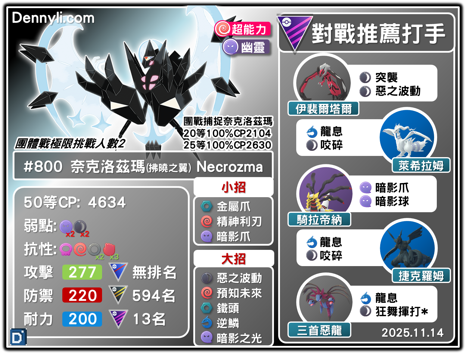 PokemonGo- Dawn Wings Necrozma-20251114
