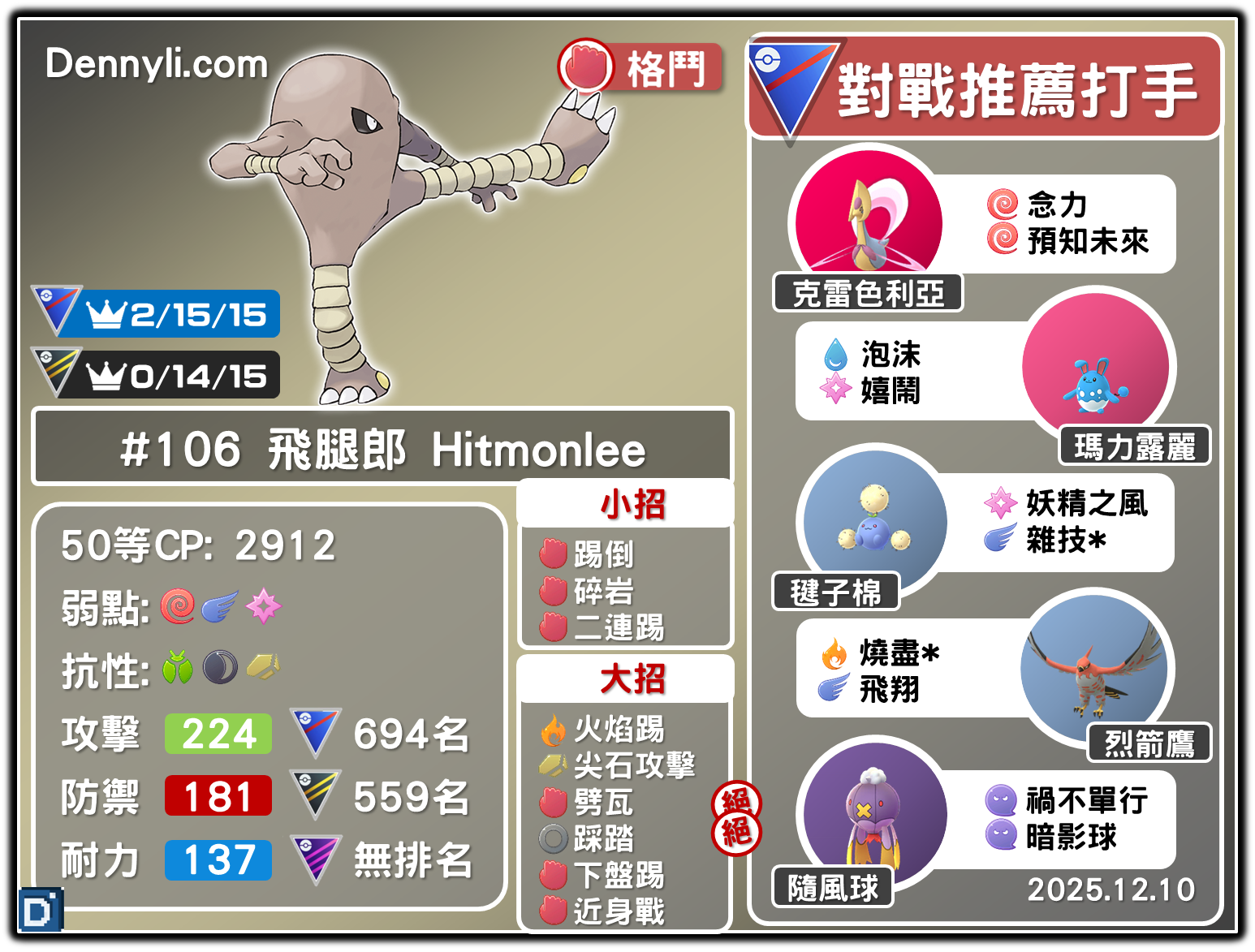 PokemonGO-Hitmonlee-20251210