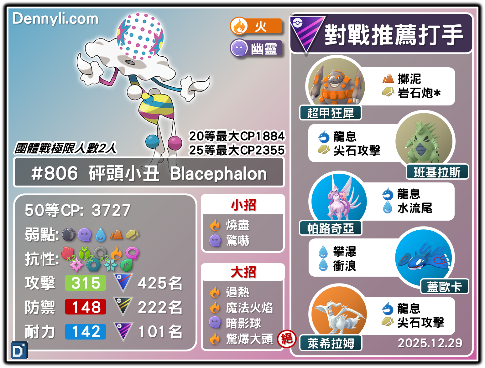 PokemonGo-Blacephalon-20251229