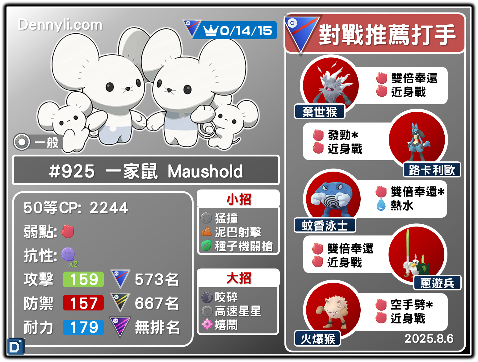 PokemonGO-Maushold-20250806