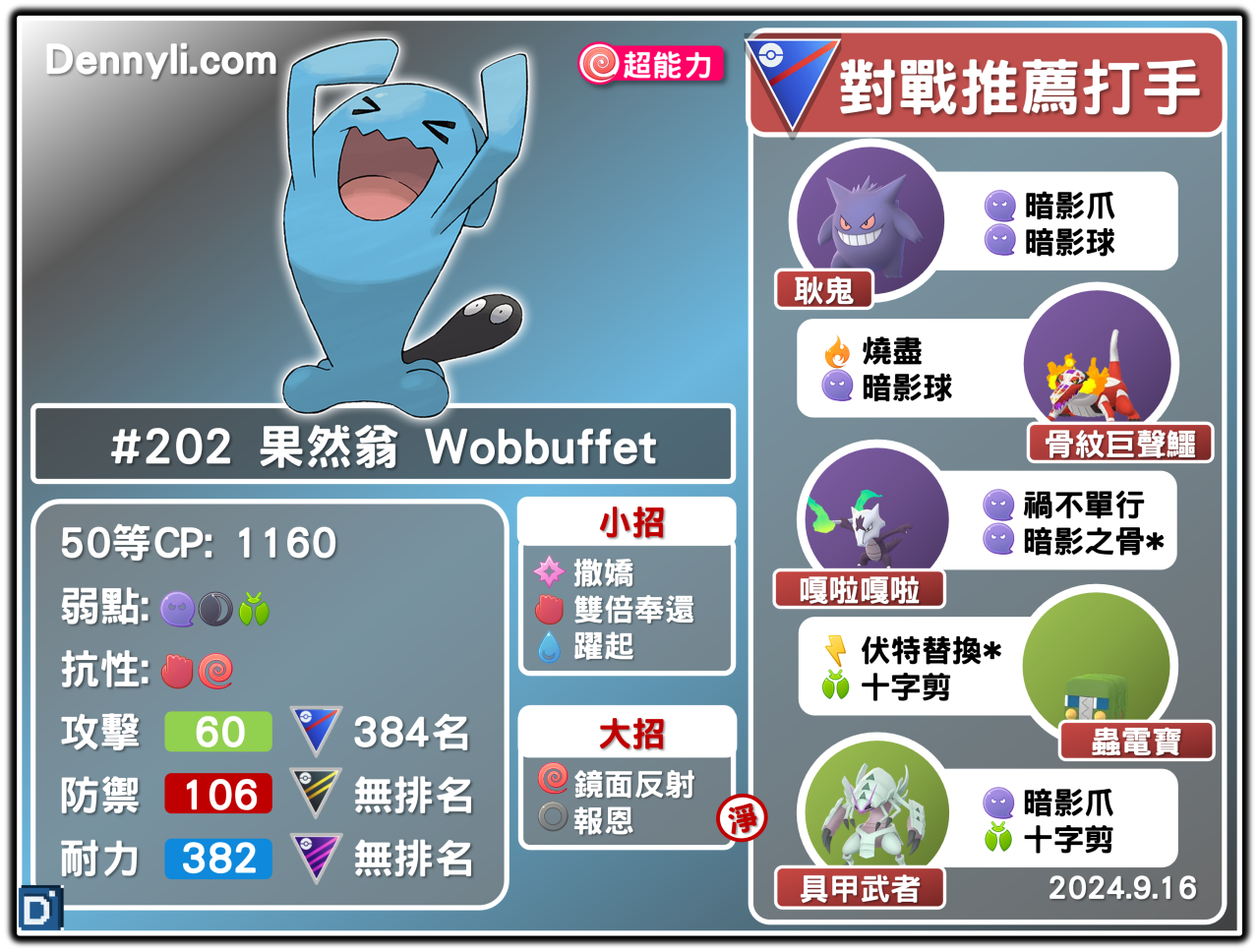 PokemonGO-#202 果然翁 Wobbuffet