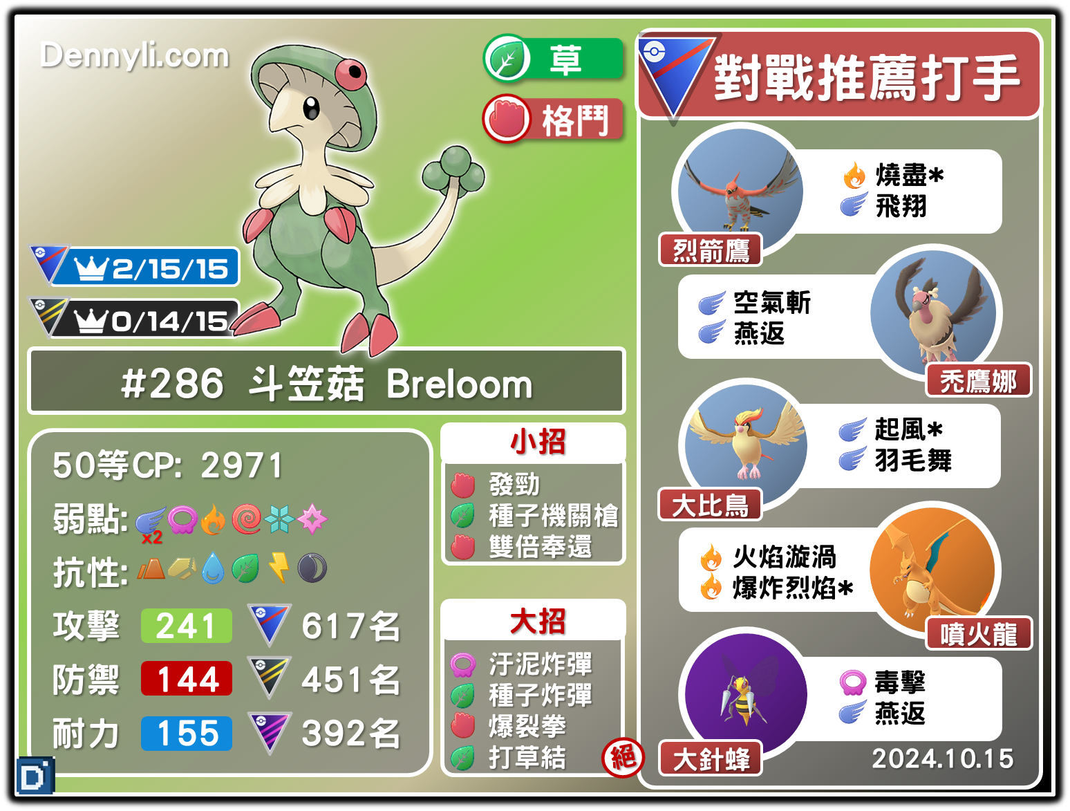 PokemonGO-Breloom