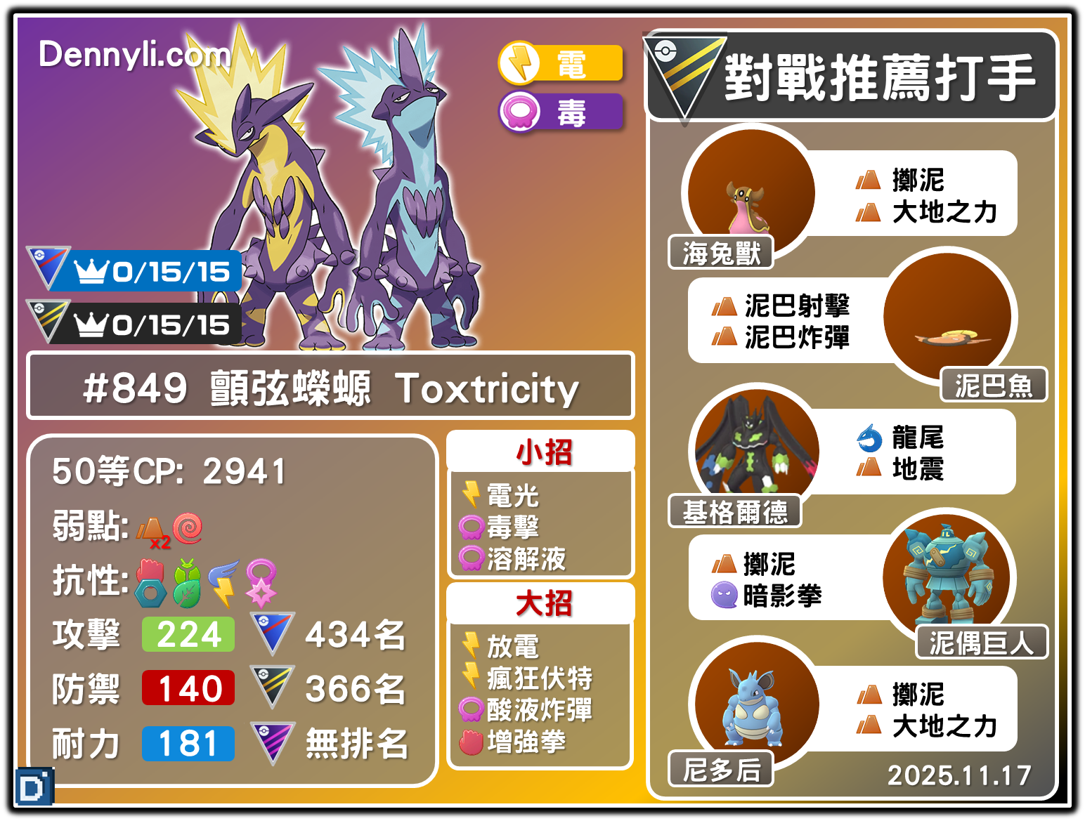 PokemonGO-Toxtricity